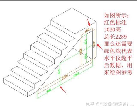 下面尺寸